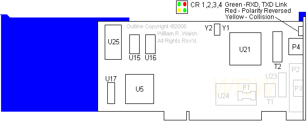 Cabletron MCA NIC